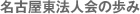 東法人会の歩み